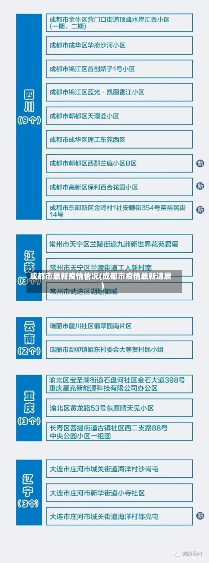 成都市最新疫情情况(成都市疫情最新进展)