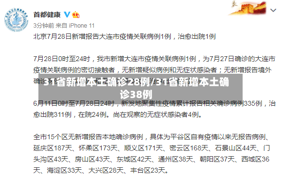 31省新增本土确诊28例/31省新增本土确诊38例