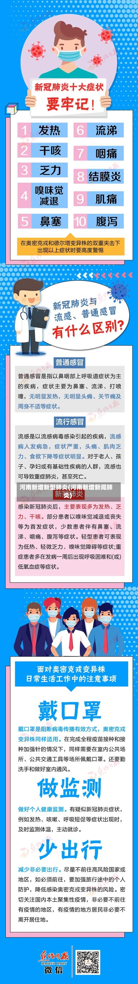 河南新增新型肺炎(河南新增新闻肺炎)