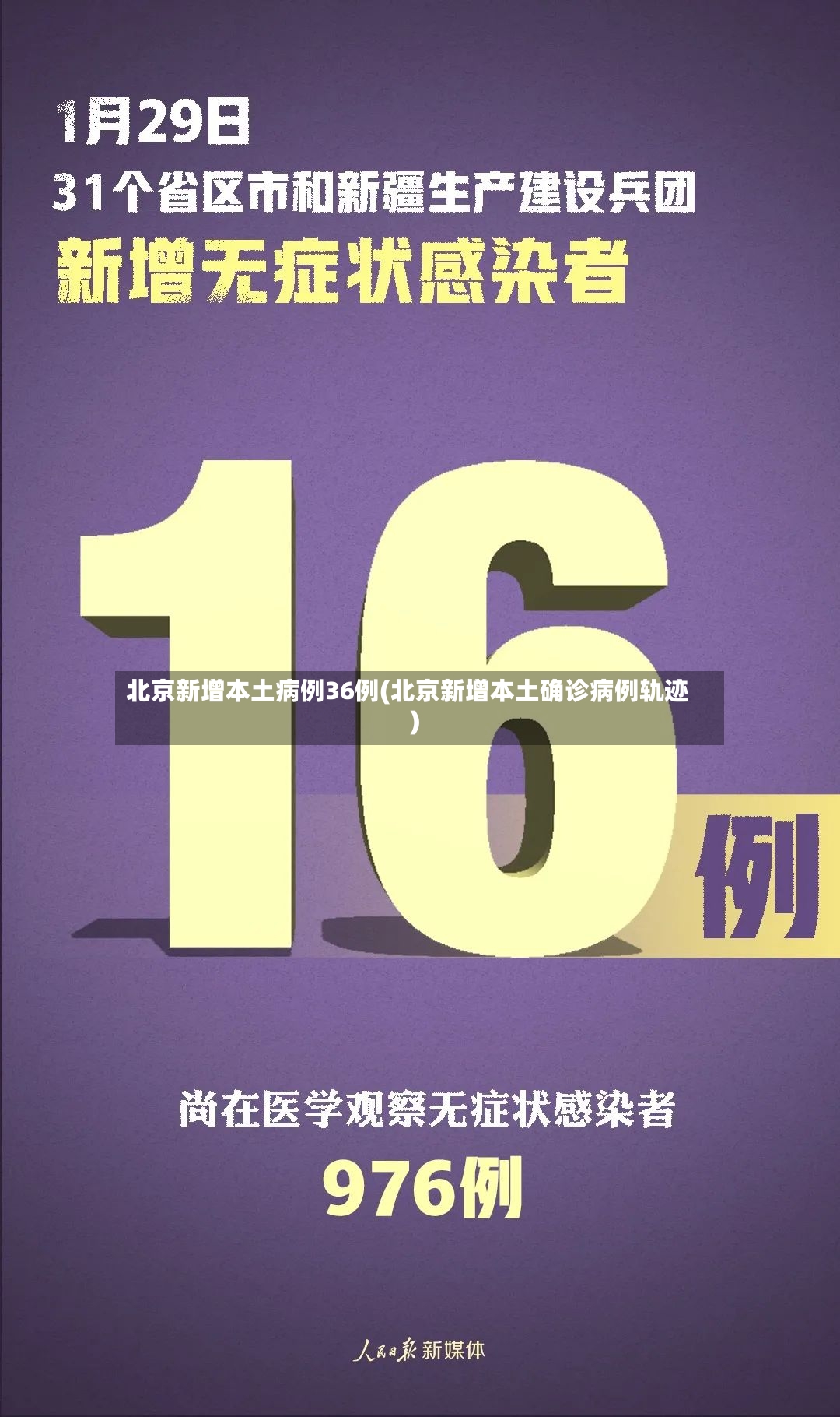 北京新增本土病例36例(北京新增本土确诊病例轨迹)-第2张图片