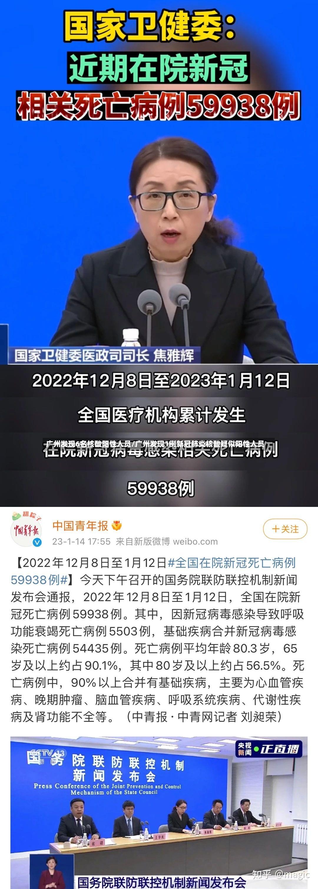 广州发现6名核酸阳性人员/广州发现1例新冠肺炎核酸疑似阳性人员-第3张图片