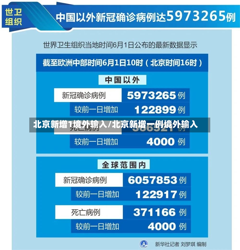 北京新增1境外输入/北京新增一例境外输入