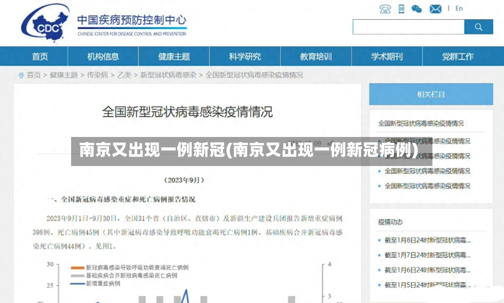 南京又出现一例新冠(南京又出现一例新冠病例)