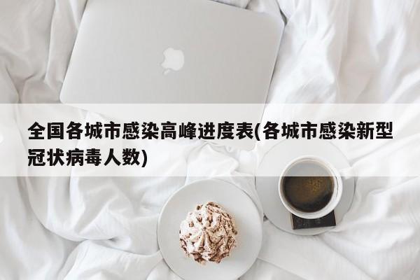 全国各城市感染高峰进度表(各城市感染新型冠状病毒人数)